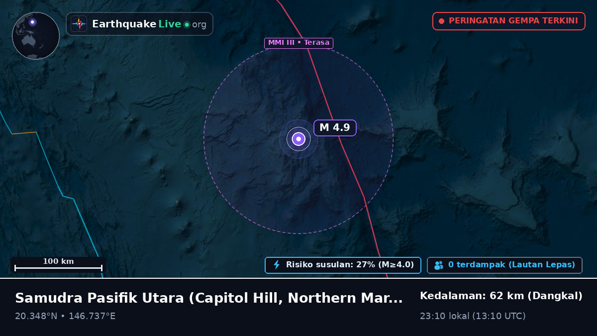 Samudra Pasifik Utara (Northern Mariana Islands)