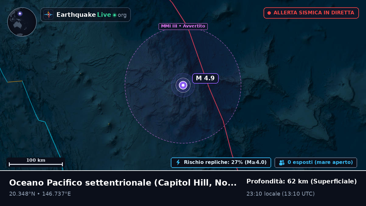 Oceano Pacifico settentrionale (Northern Mariana Islands)