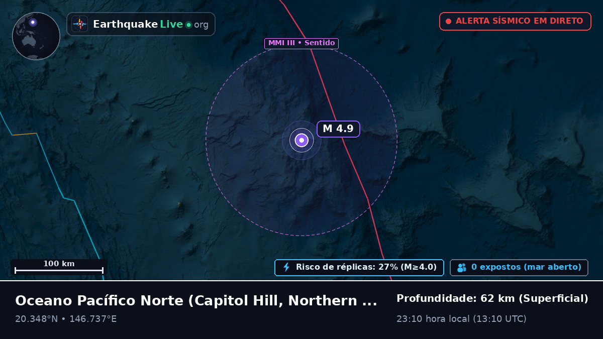 Oceano Pacífico Norte (Northern Mariana Islands)