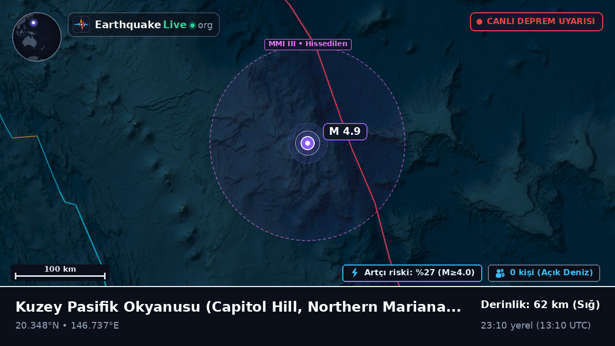 Kuzey Pasifik Okyanusu (Northern Mariana Islands)