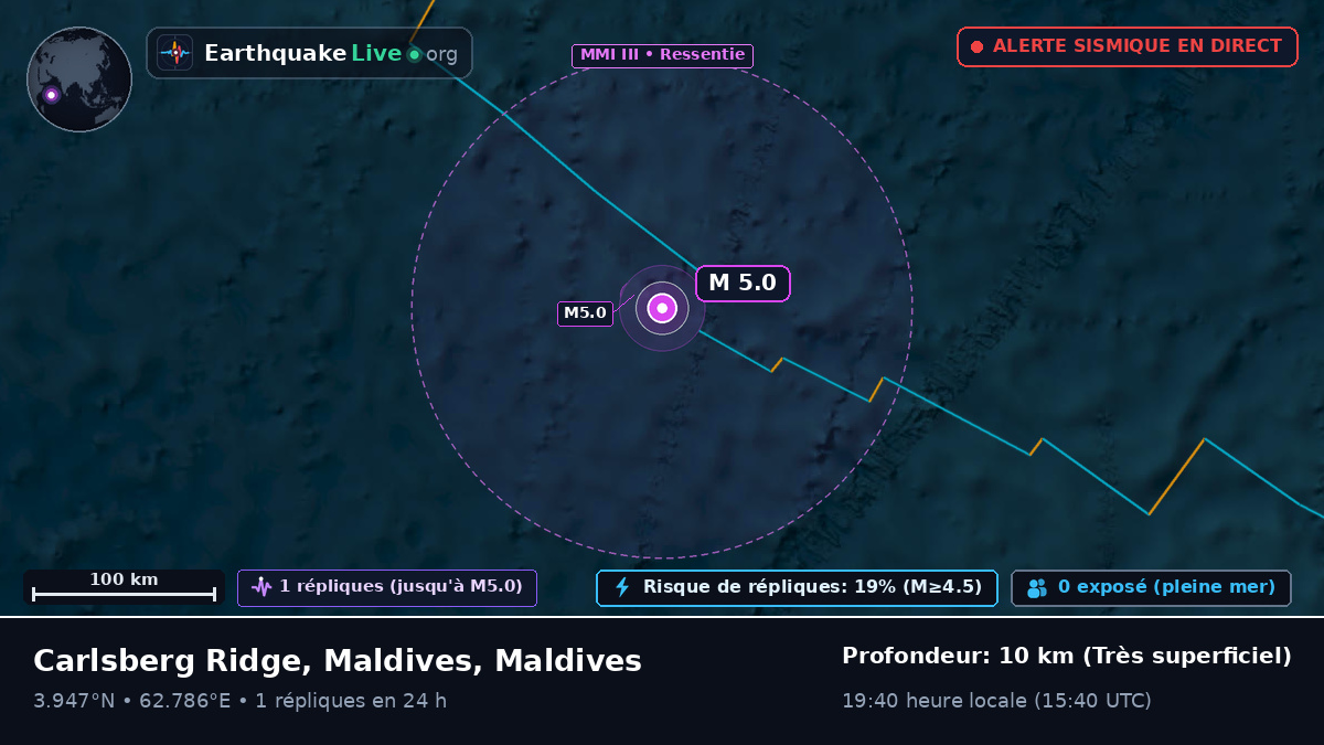 Océan Indien (Maldives)