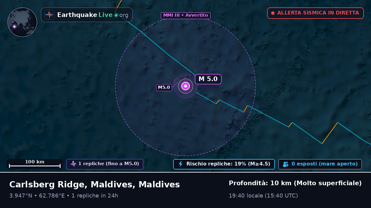 Oceano Indiano (Maldives)