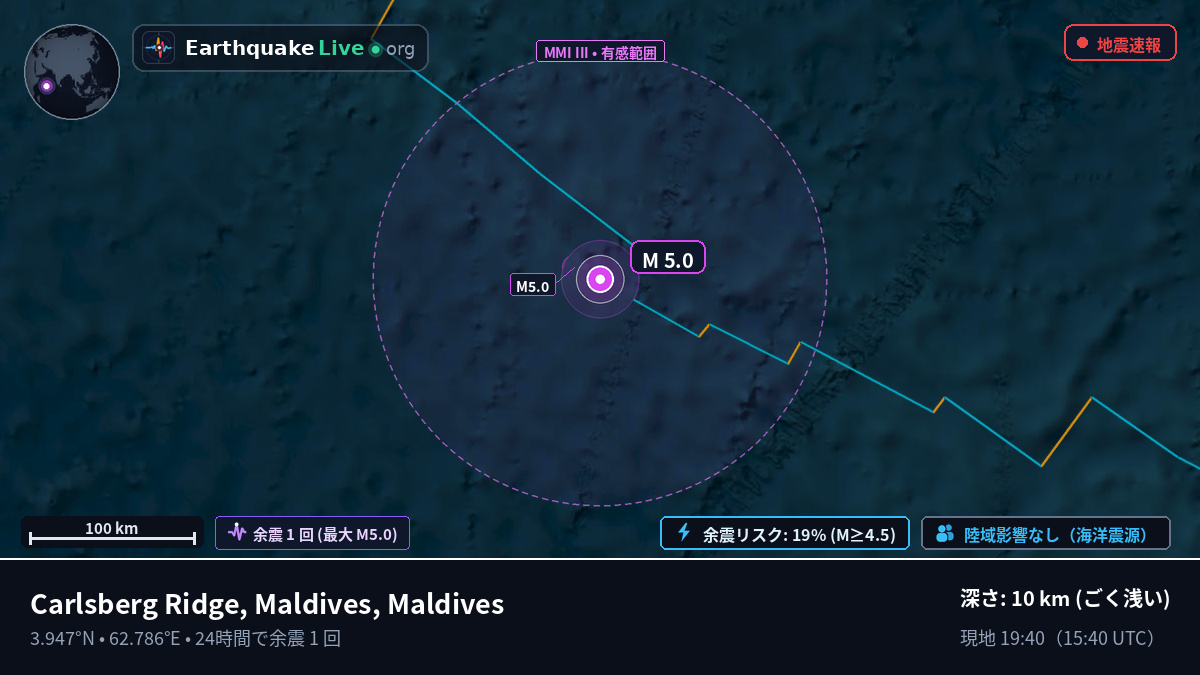 インド洋 (Maldives)