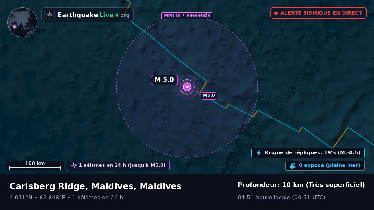 Océan Indien (Maldives)