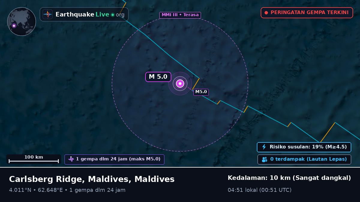 Samudra Hindia (Maldives)