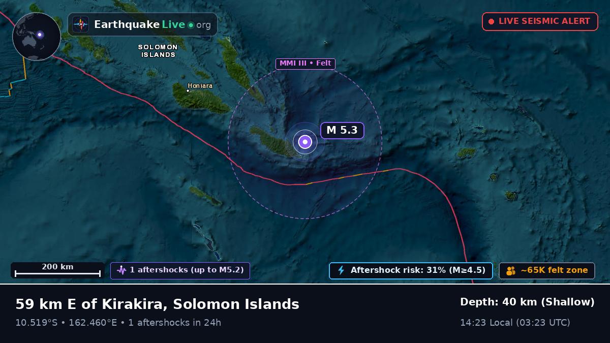 Coral Sea (Solomon Islands)