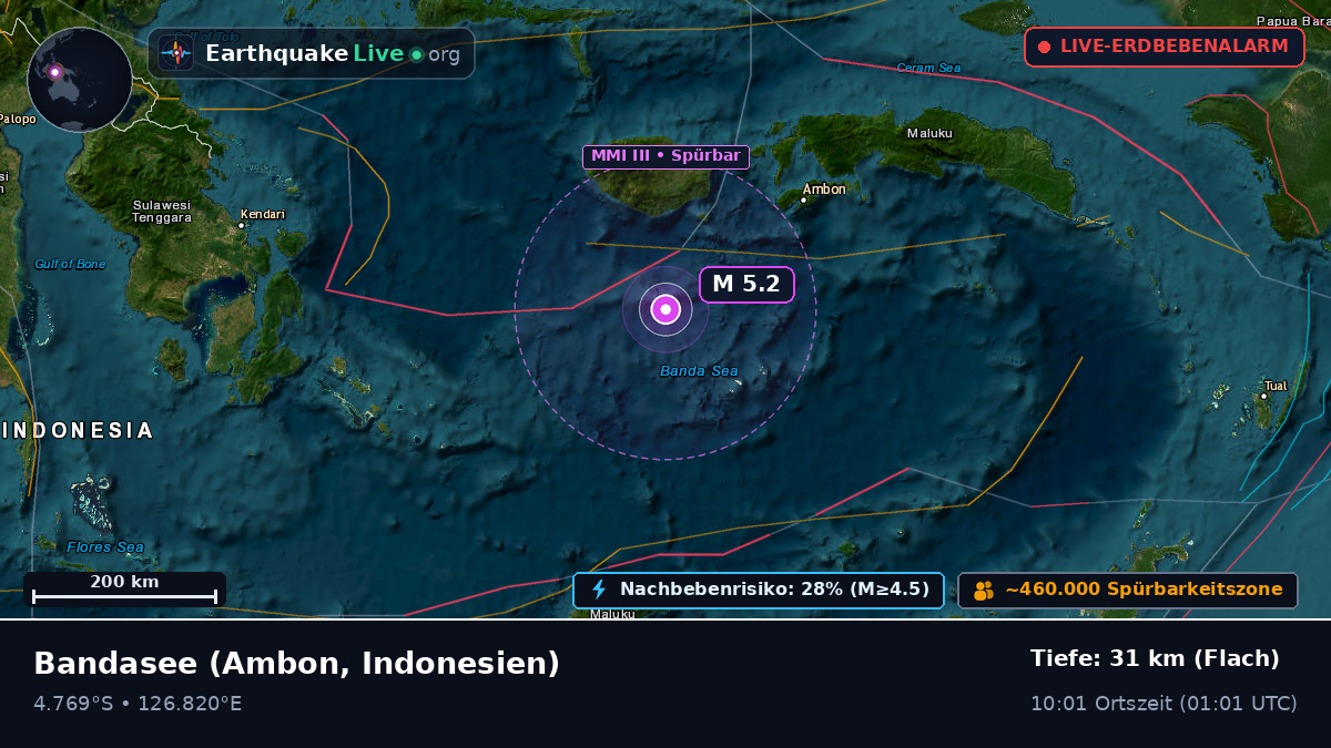 Bandasee (Indonesien)