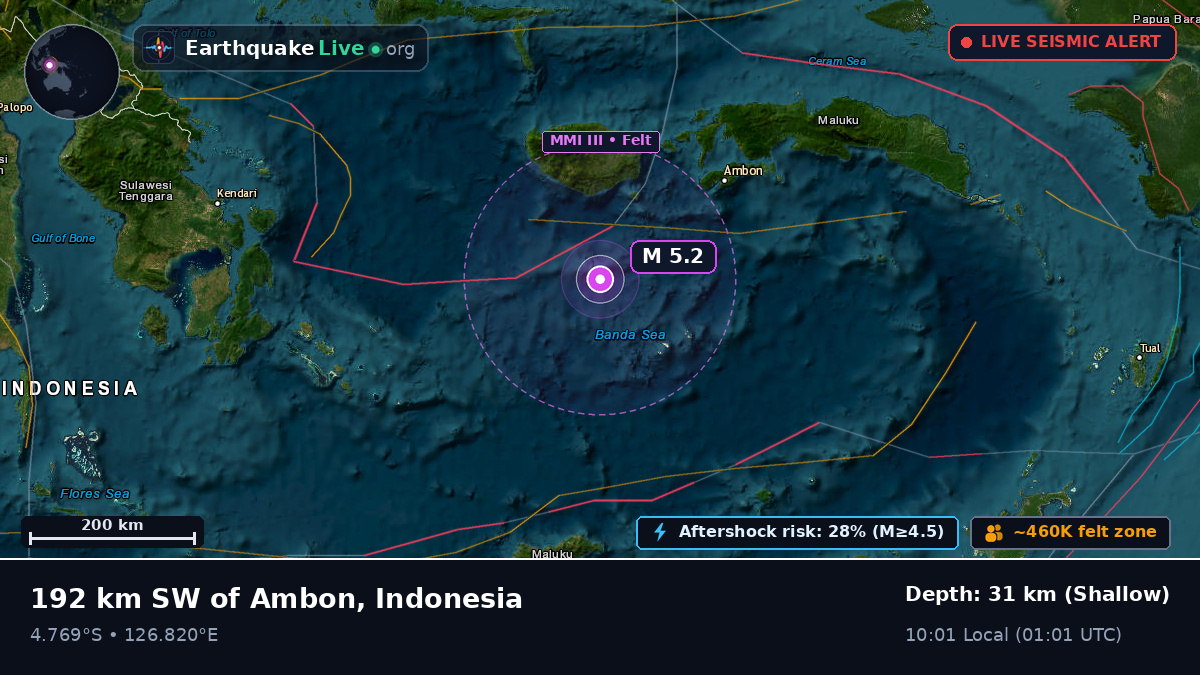 Banda Sea (Indonesia)