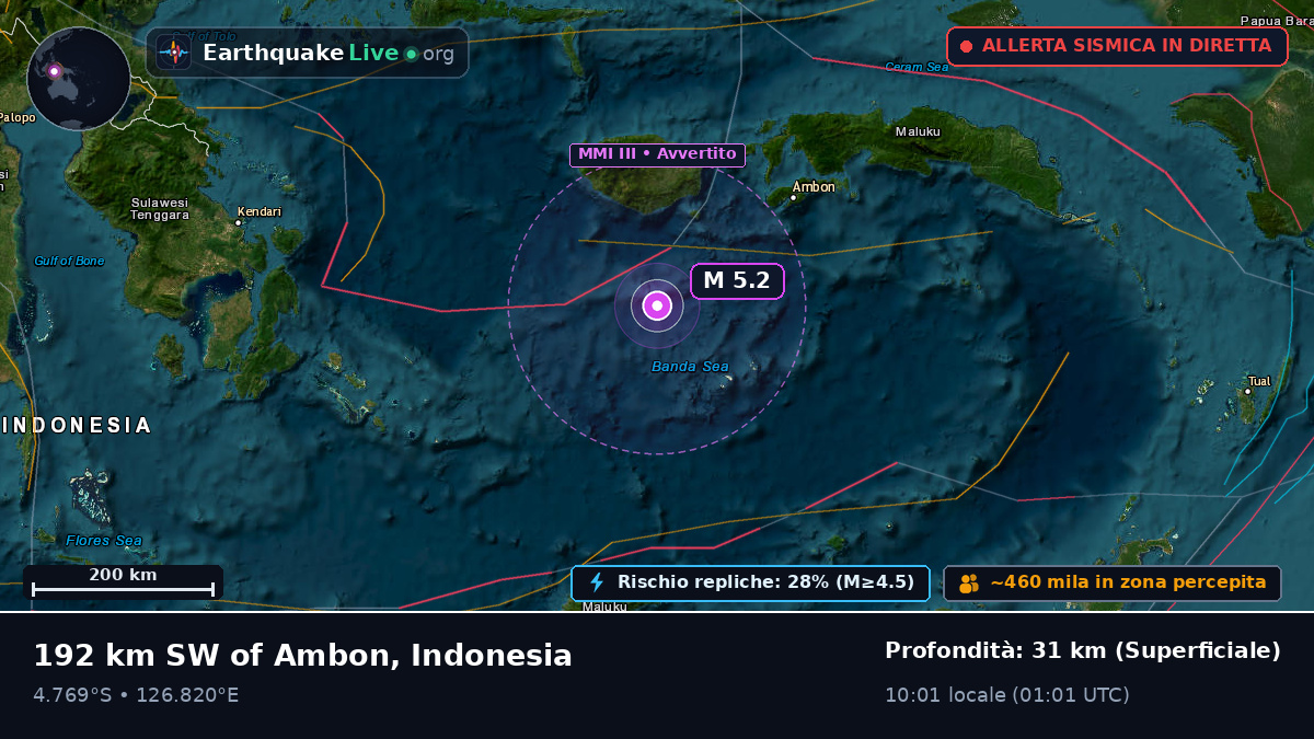 Mare di Banda (Indonesia)