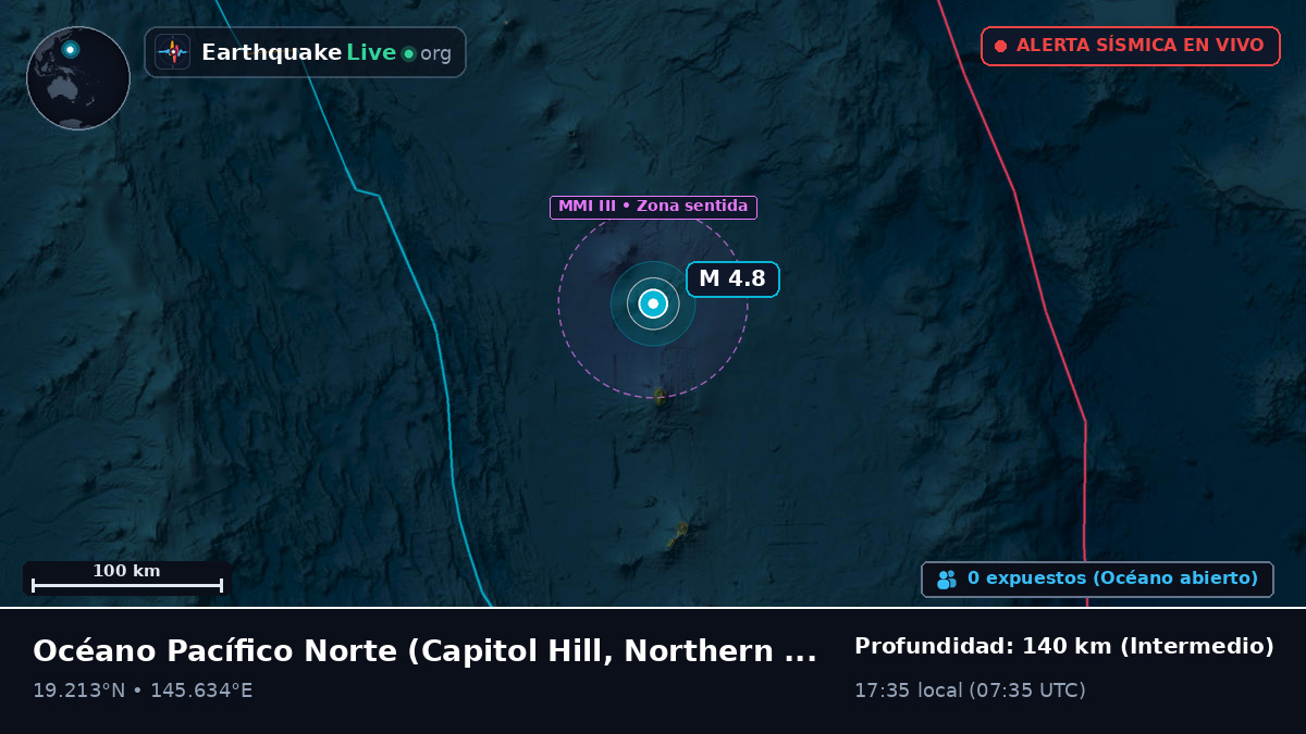 Océano Pacífico Norte (Northern Mariana Islands)
