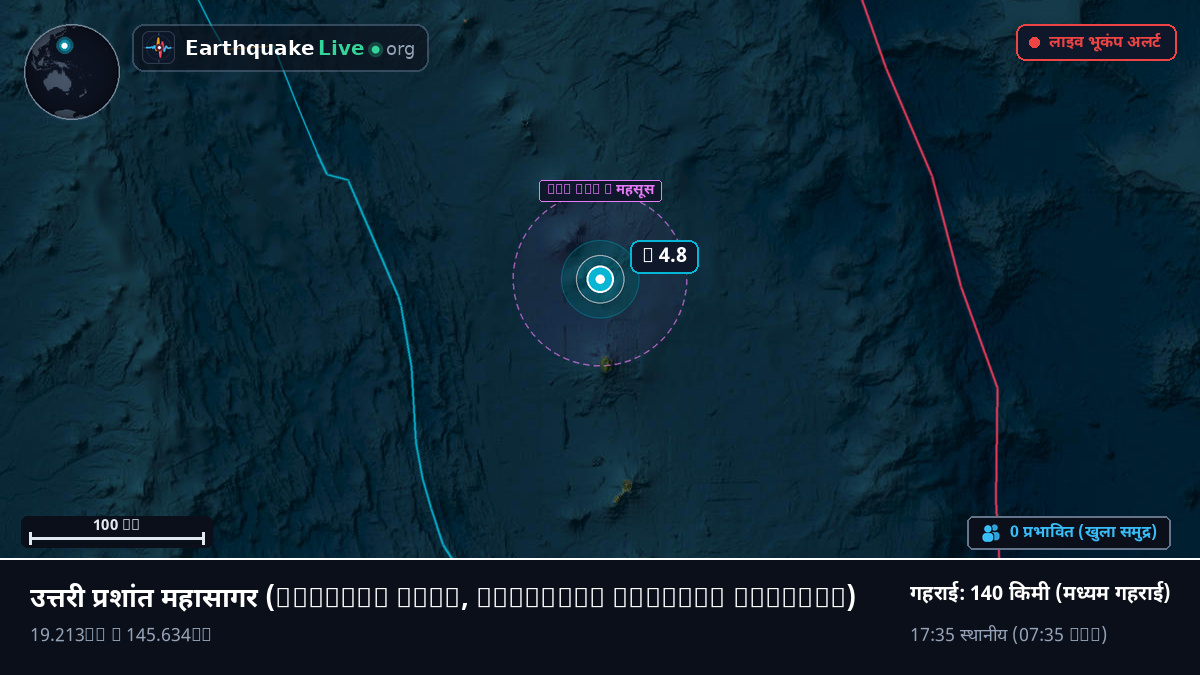 उत्तरी प्रशांत महासागर (Northern Mariana Islands)
