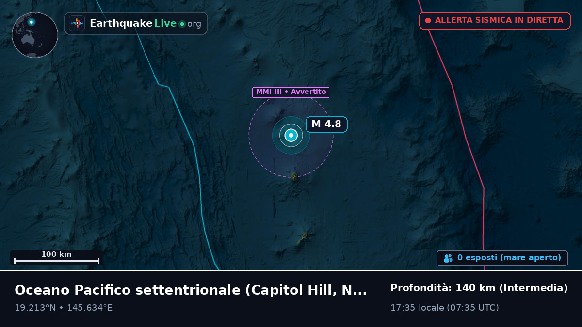 Oceano Pacifico settentrionale (Northern Mariana Islands)