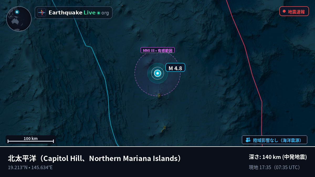 北太平洋 (Northern Mariana Islands)