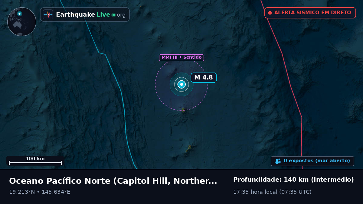 Oceano Pacífico Norte (Northern Mariana Islands)