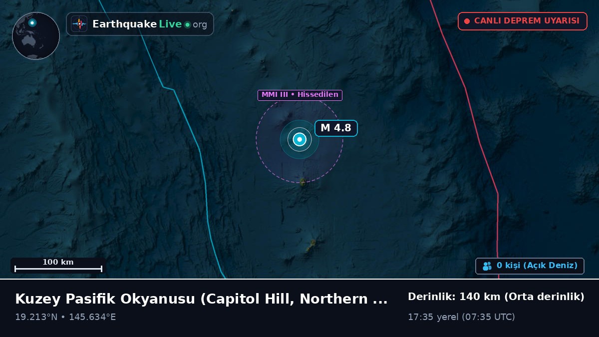 Kuzey Pasifik Okyanusu (Northern Mariana Islands)