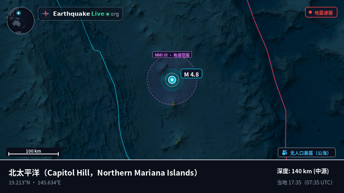 北太平洋 (Northern Mariana Islands)