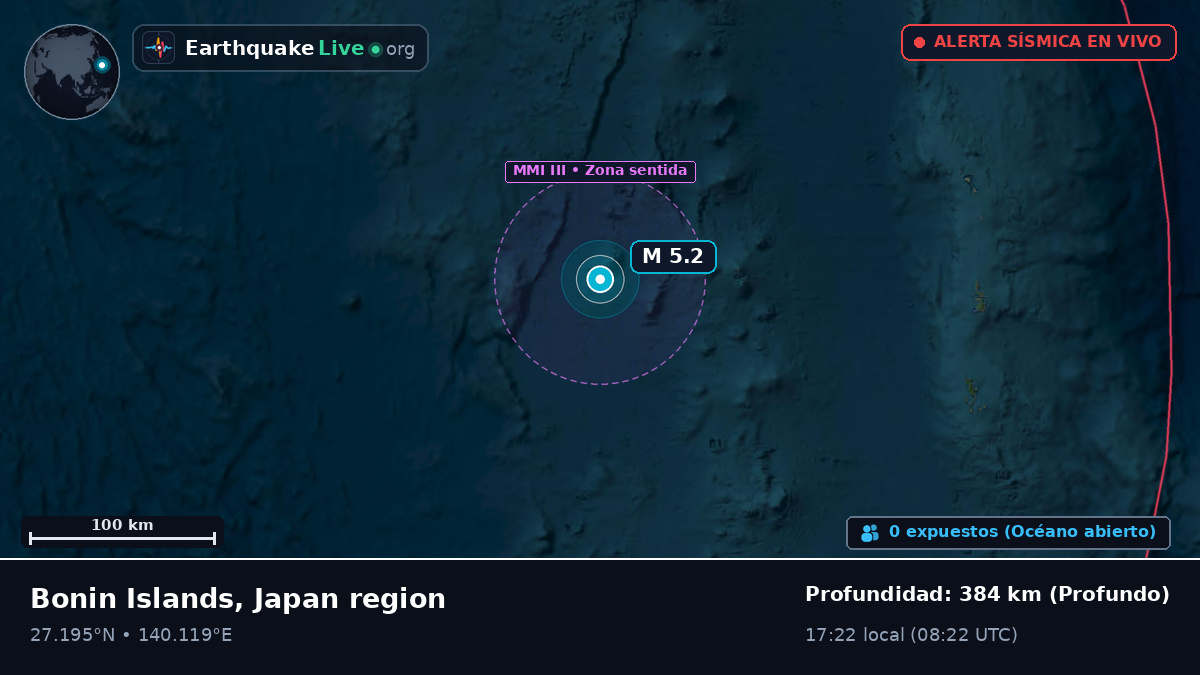 Océano Pacífico Norte (Japón)