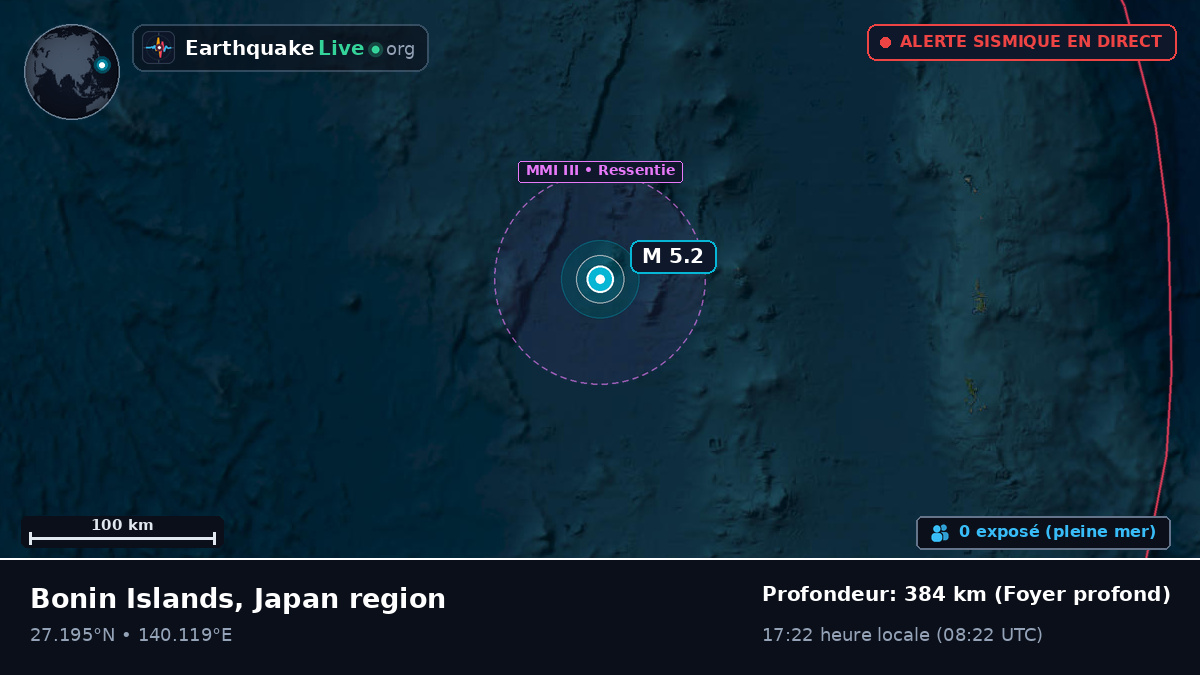 Océan Pacifique Nord (Japon)