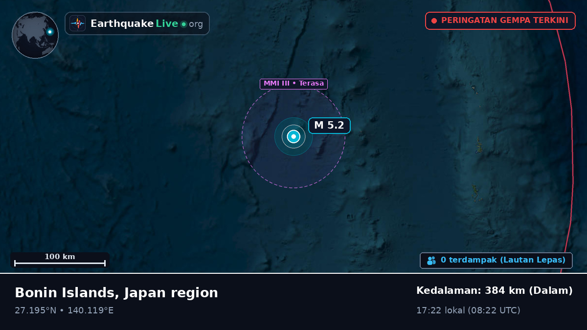 Samudra Pasifik Utara (Jepang)