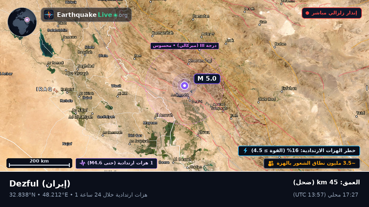 Khuzestan, إيران