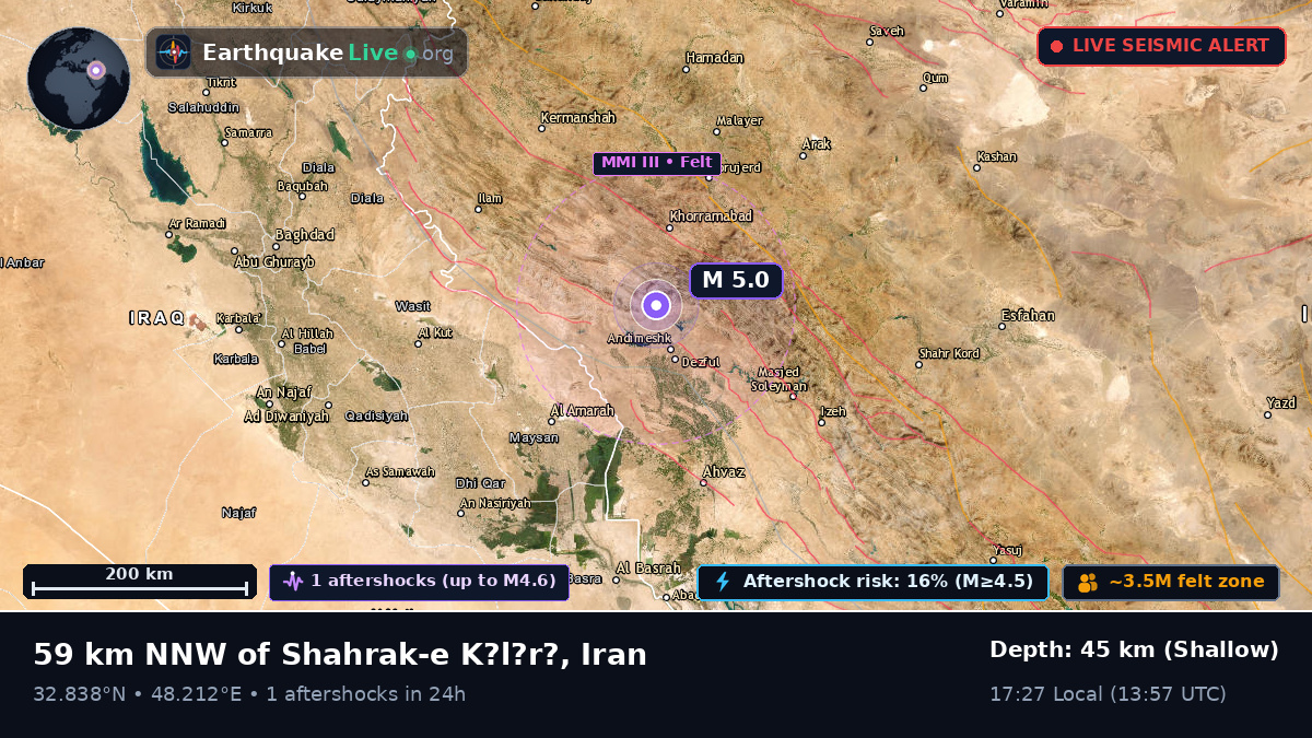 Khuzestan, Iran