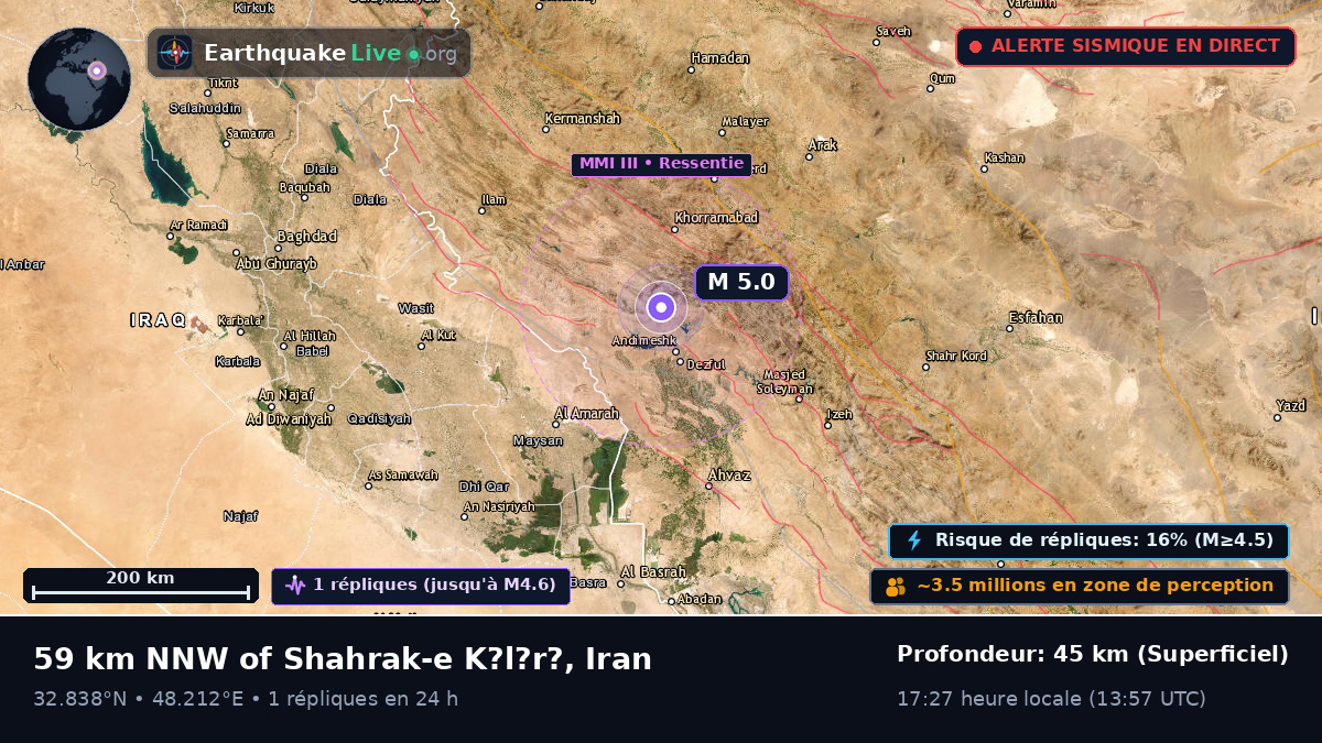 Khuzestan, Iran