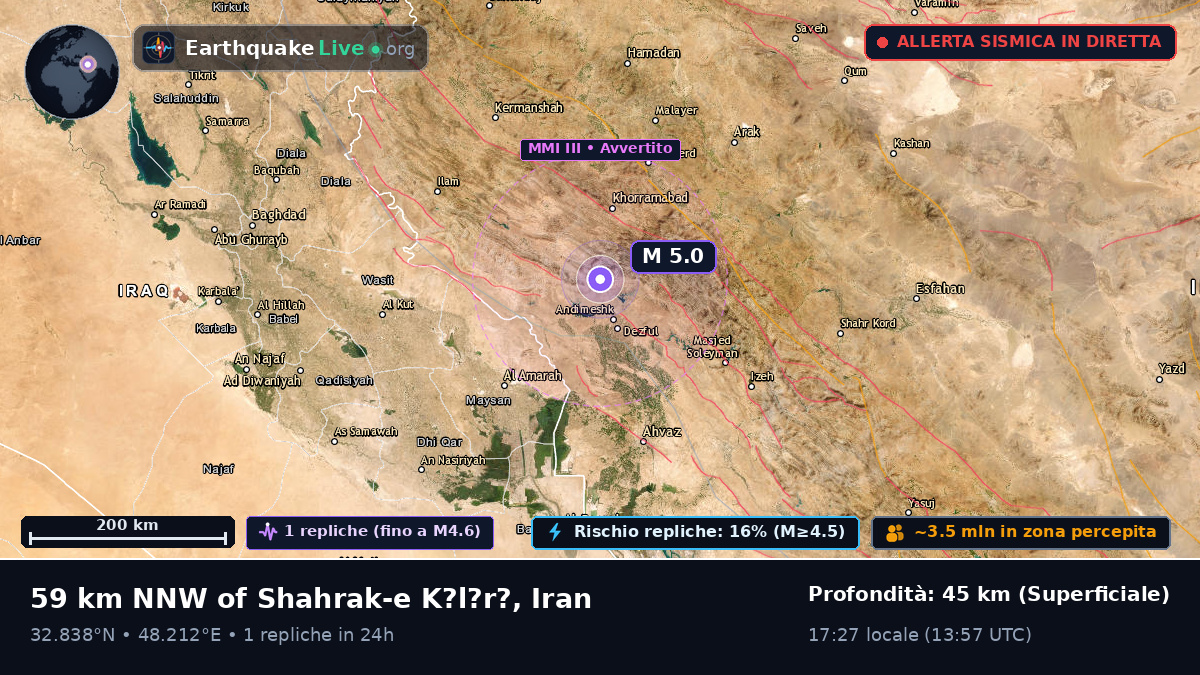 Khuzestan, Iran