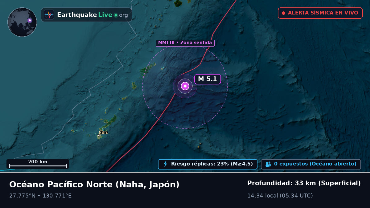 Océano Pacífico Norte (Japón)
