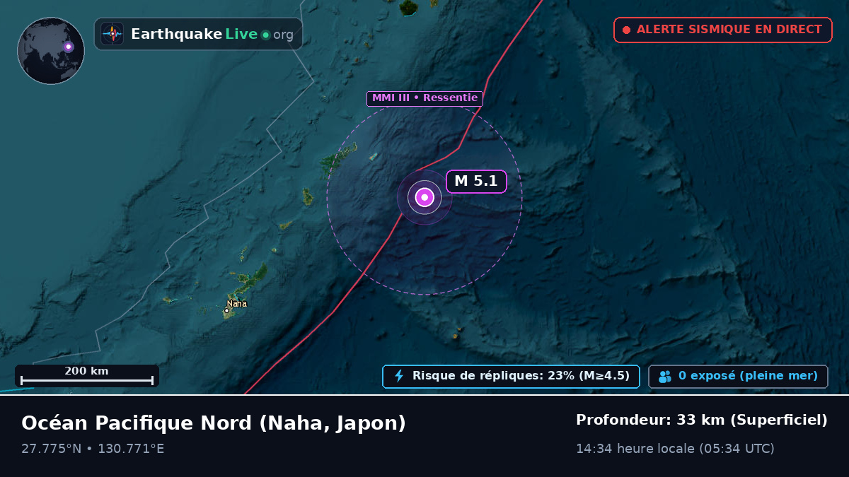 Océan Pacifique Nord (Japon)