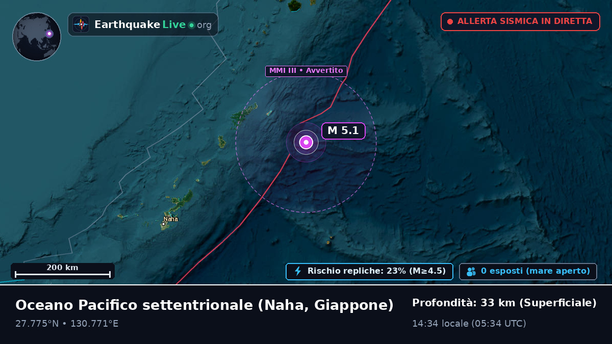 Oceano Pacifico settentrionale (Giappone)