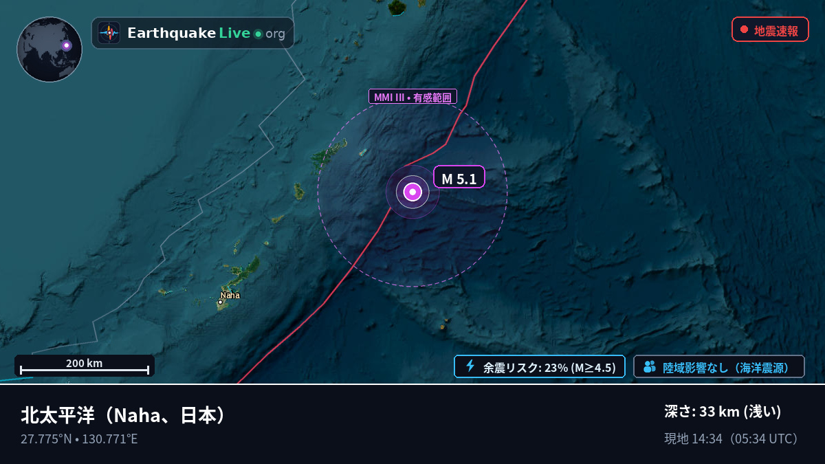 北太平洋 (日本)