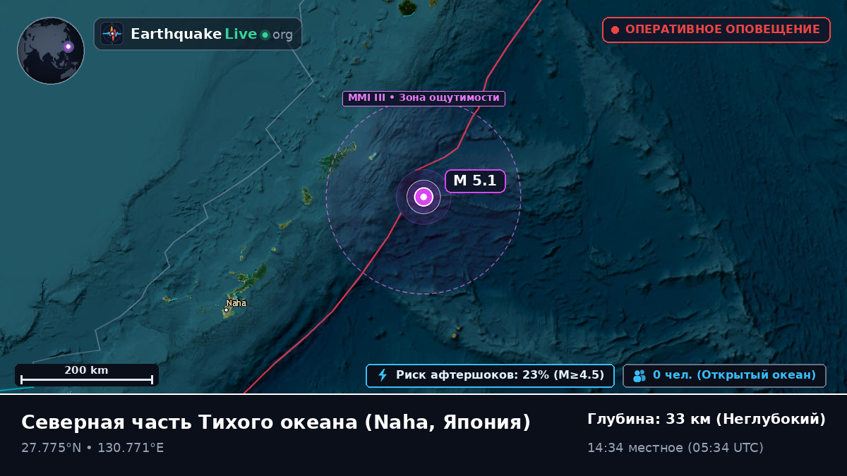Северная часть Тихого океана (Япония)