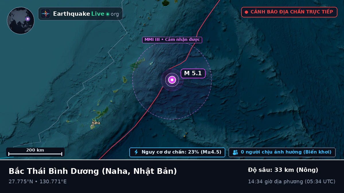 Bắc Thái Bình Dương (Nhật Bản)