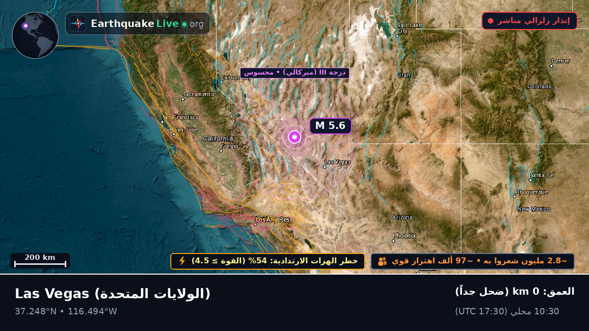 Nevada, الولايات المتحدة