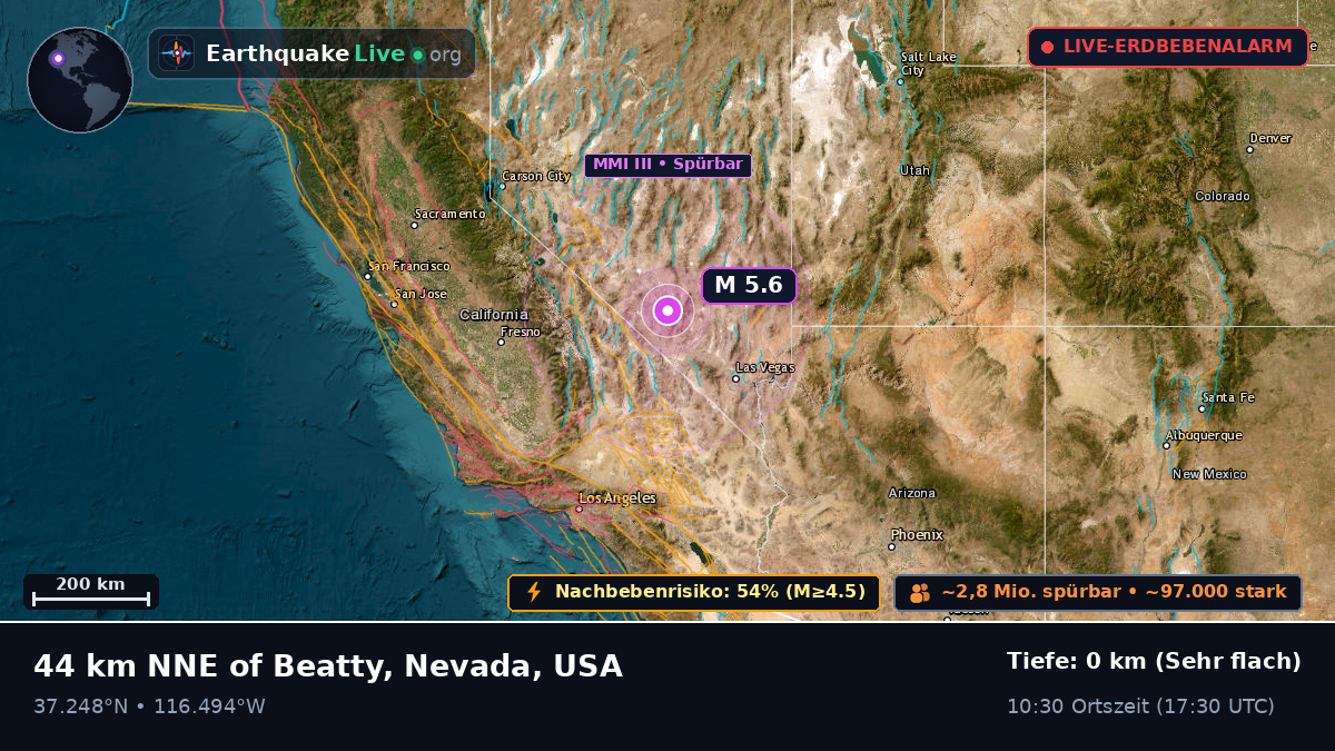 Nevada, USA