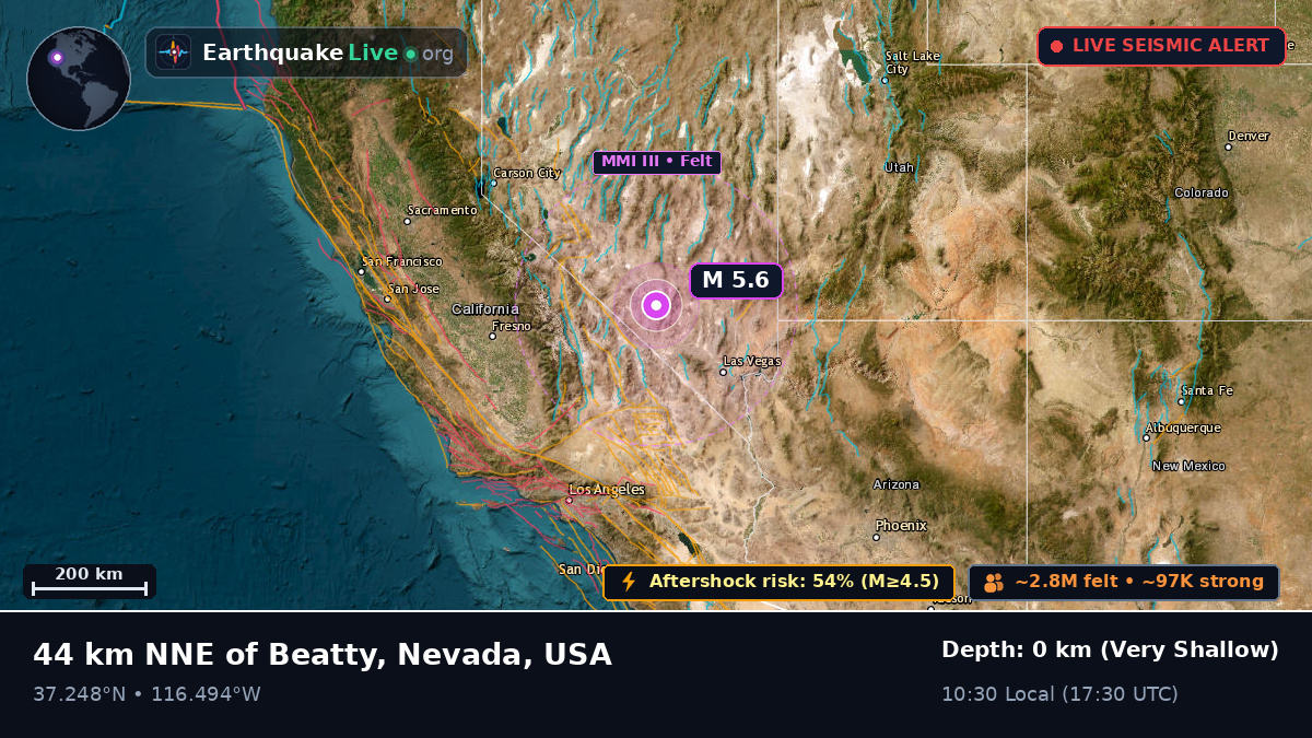 Nevada, USA