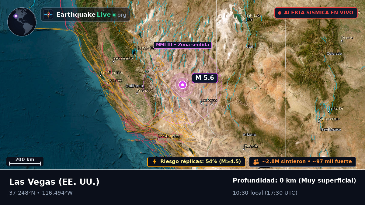 Nevada, EE. UU.