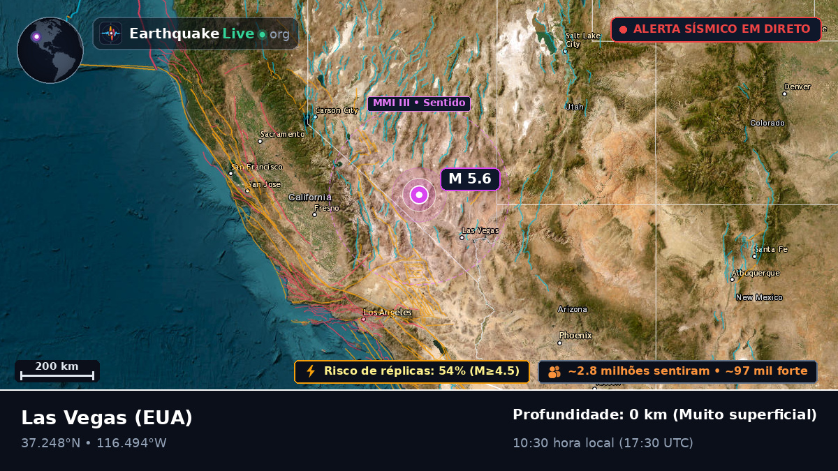 Nevada, EUA