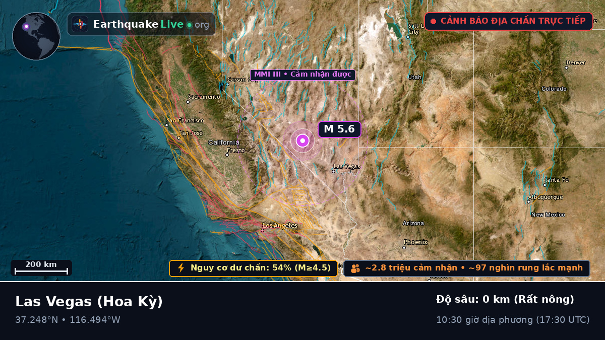Nevada, Hoa Kỳ