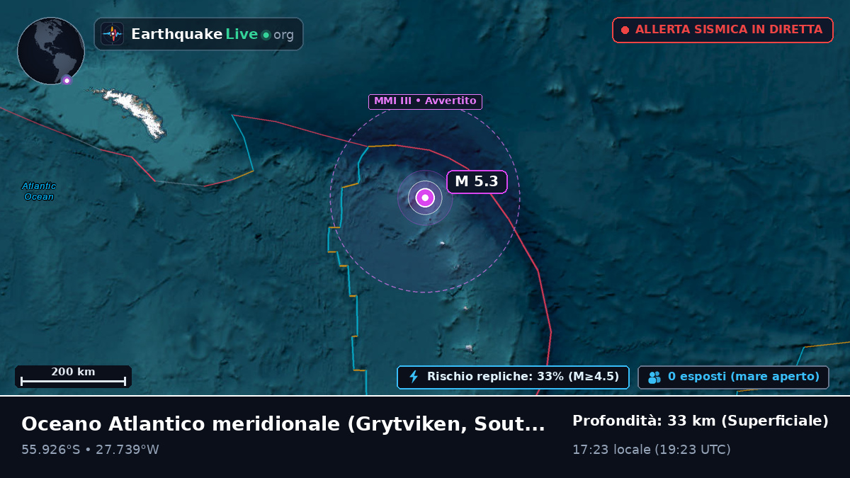 Oceano Atlantico meridionale (South Georgia and the Islands)