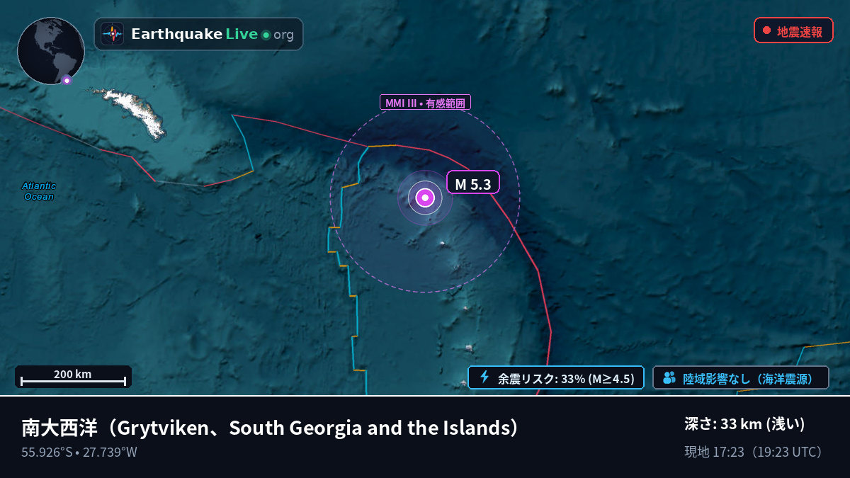 南大西洋 (South Georgia and the Islands)