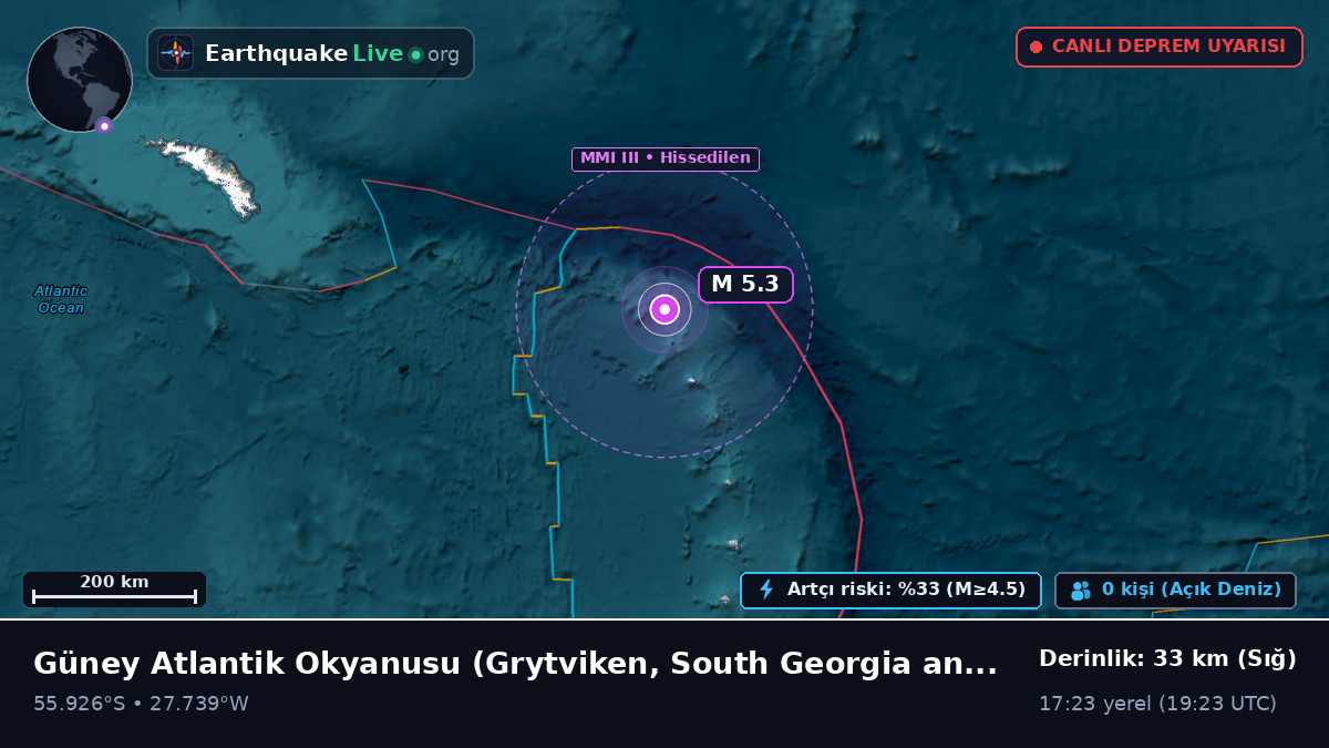 Güney Atlantik Okyanusu (South Georgia and the Islands)