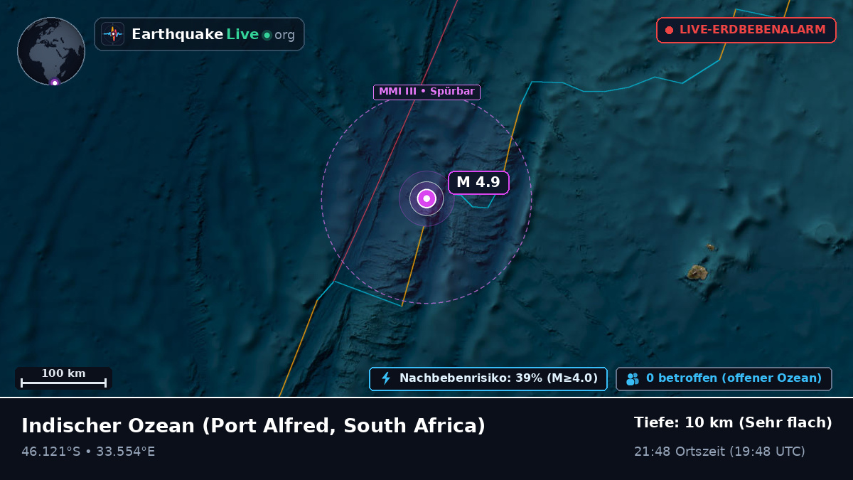 Indischer Ozean (South Africa)