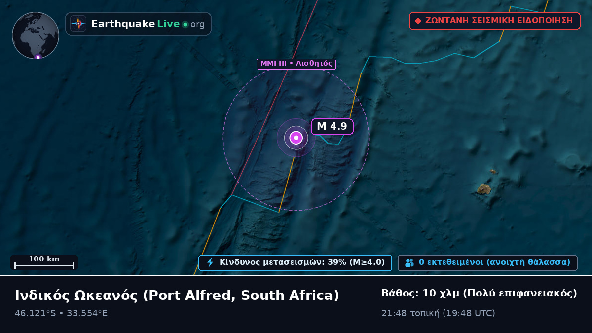 Ινδικός Ωκεανός (South Africa)
