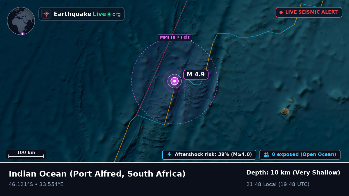 Indian Ocean (South Africa)