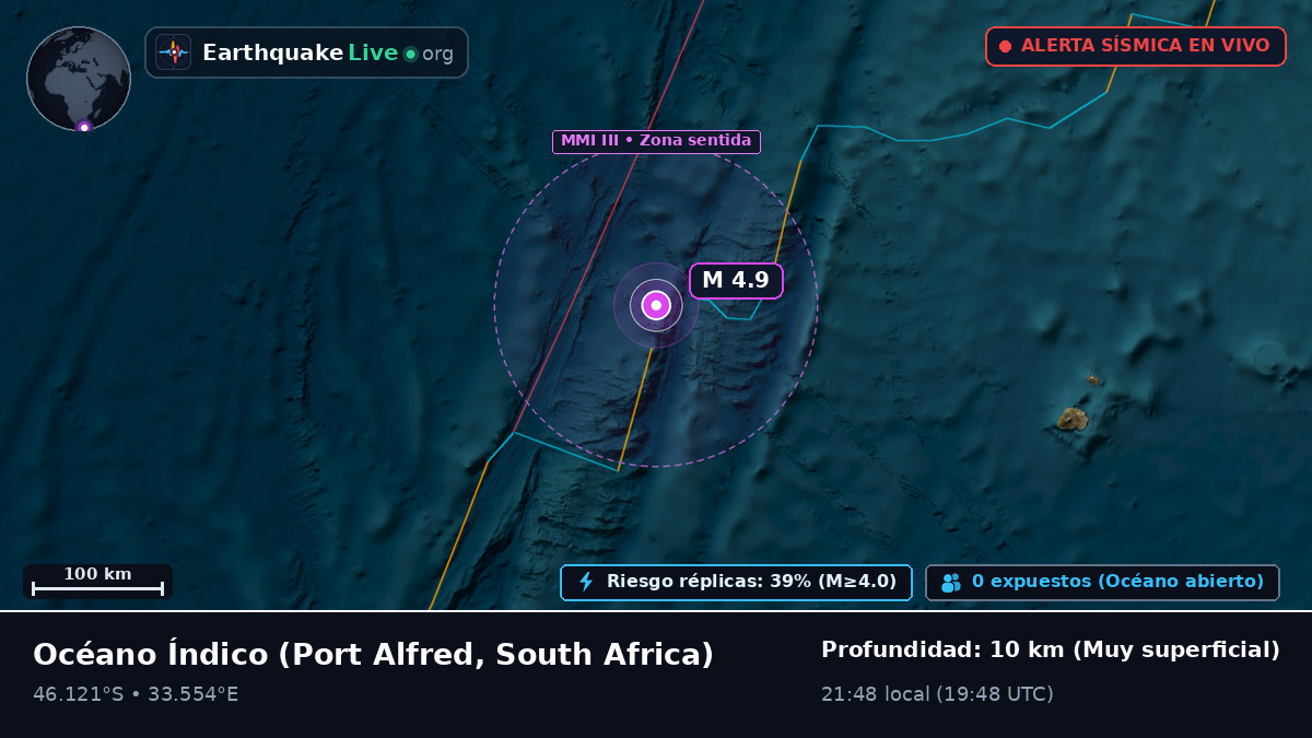 Océano Índico (South Africa)