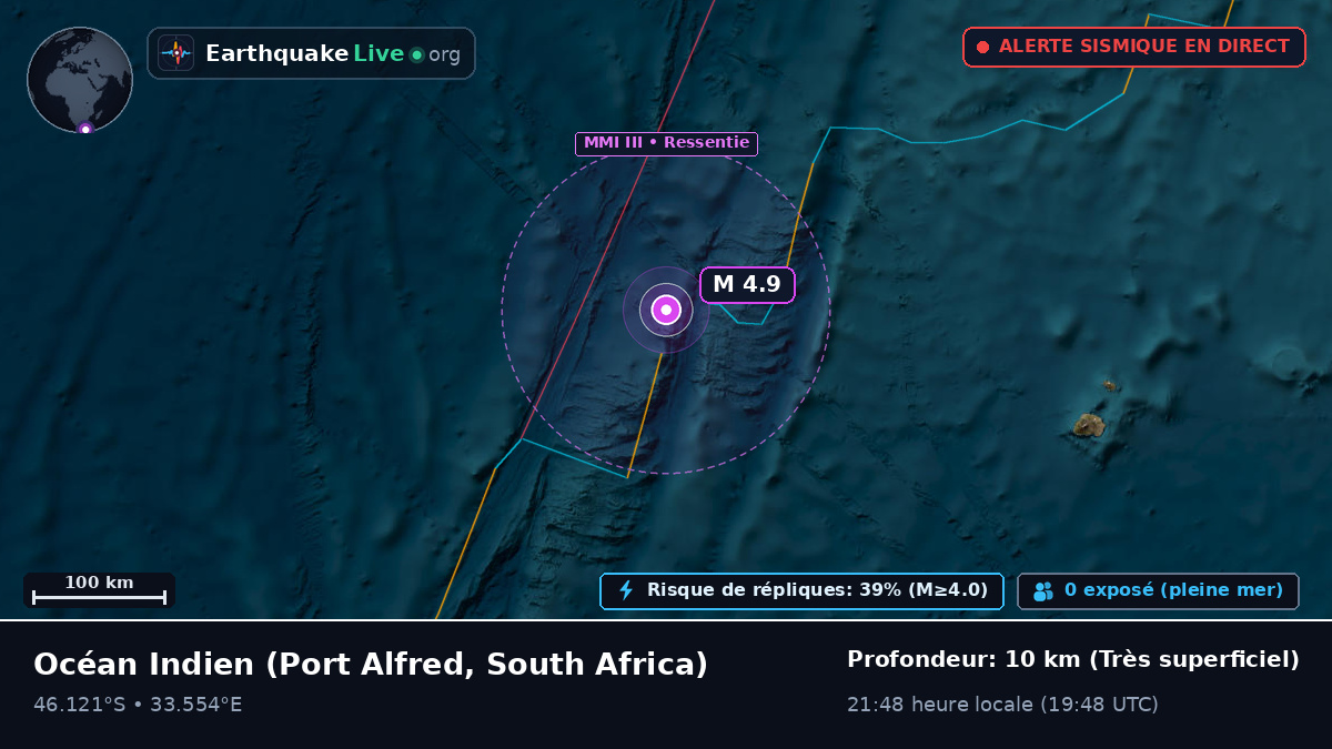 Océan Indien (South Africa)