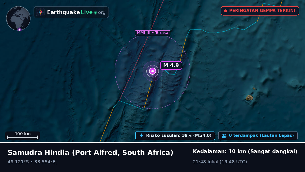 Samudra Hindia (South Africa)