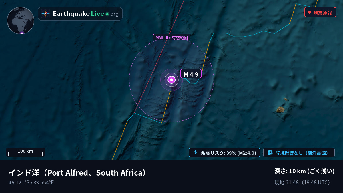 インド洋 (South Africa)