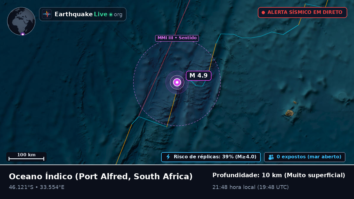 Oceano Índico (South Africa)